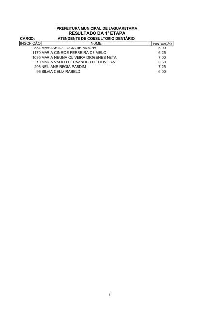 RESULTADO DA 1Âª ETAPA - serap