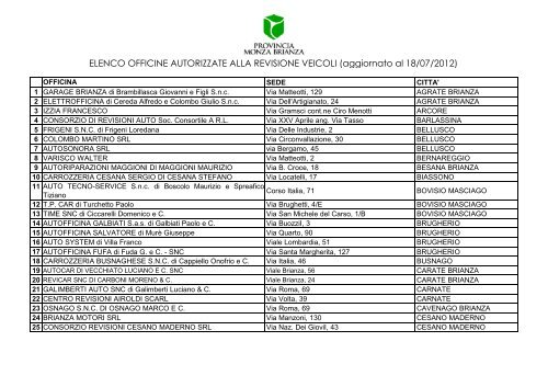 Scarica l'elenco delle officine autorizzate alla revisione veicoli