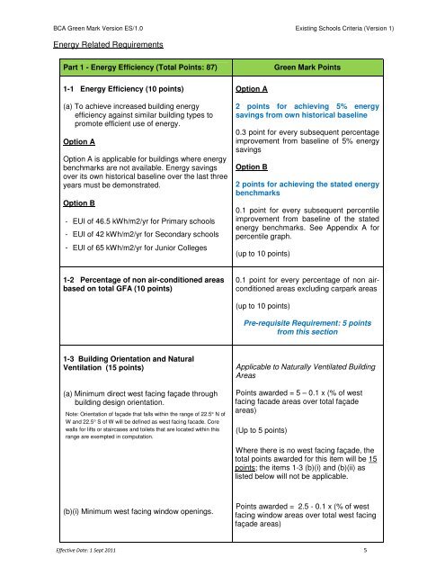 BCA Green Mark for Existing Schools Version 1.0 - Building ...