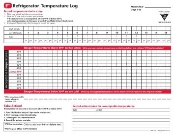 Refrigerator Temperature Log