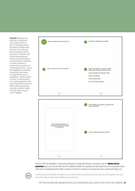 OPTIMIZACIÓN DEL BIENESTAR - Wounds International