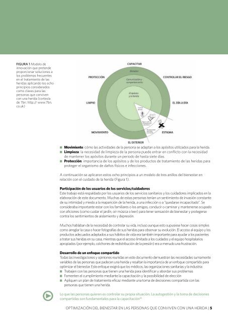 OPTIMIZACIÓN DEL BIENESTAR - Wounds International