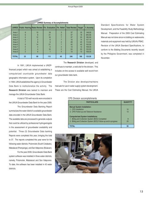 Annual Report 2009 - LWUA