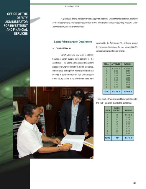 Annual Report 2009 - LWUA