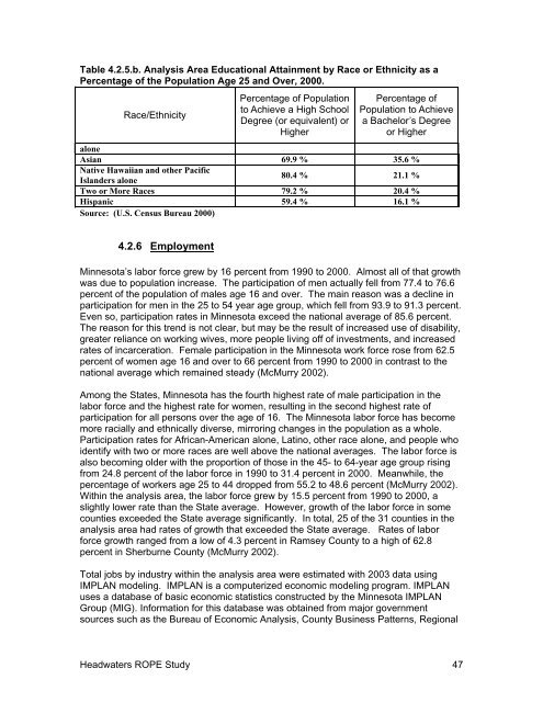 Chapter 4: Affected Environment - Aitkin County Government