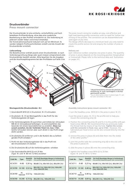 Datenblatt RK Schwerlast-Profile - AVS Phoenix Mecano