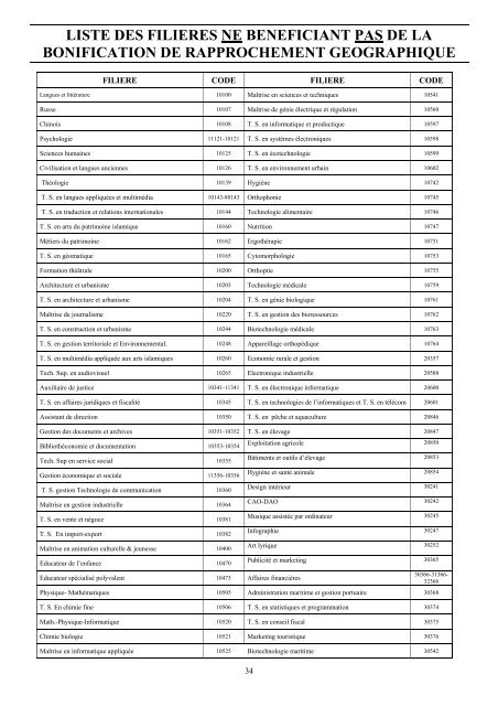 SOMMAIRE - MinistÃ¨re de l'Enseignement SupÃ©rieur et de la ...