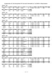 Schülersportfest + Schülerpokal (Germania) - NLV Kreis Helmstedt