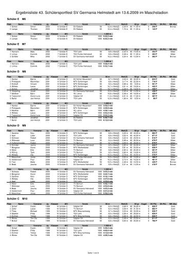 Schülersportfest + Schülerpokal (Germania) - NLV Kreis Helmstedt