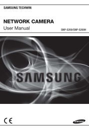 Samsung iPOLiS SNP-5200 User Manual - Use-IP