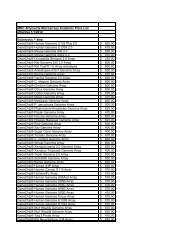 MRC Affymetrix Microarrays Academic Price List effective 1/1/2012 ...