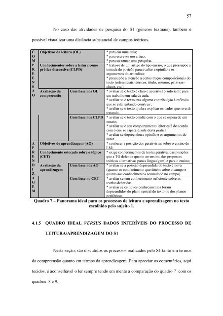 AUTOR DA DISSERTAÃÃO - Unisul