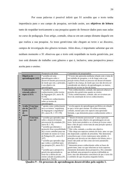 AUTOR DA DISSERTAÃÃO - Unisul