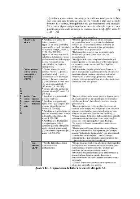 AUTOR DA DISSERTAÃÃO - Unisul