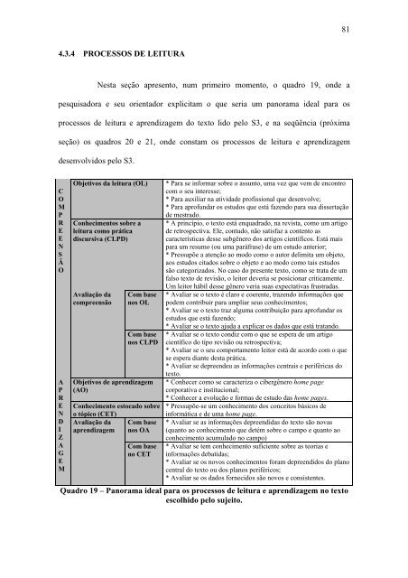 AUTOR DA DISSERTAÃÃO - Unisul