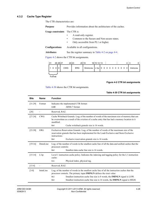 ARM Cortex-A15 MPCore Processor Technical Reference Manual