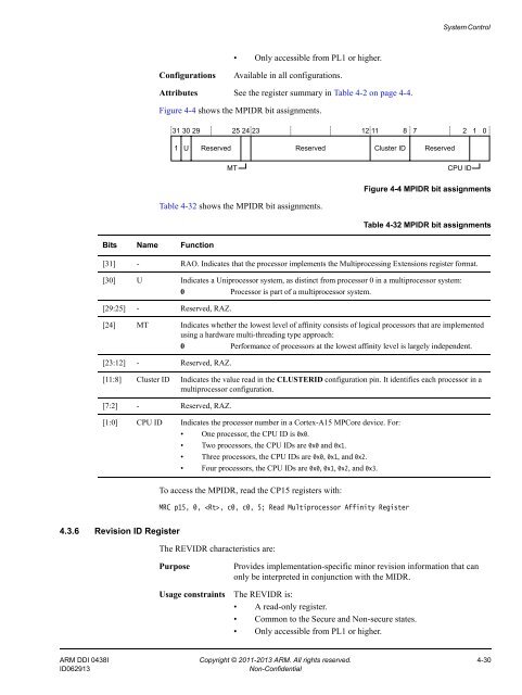 ARM Cortex-A15 MPCore Processor Technical Reference Manual