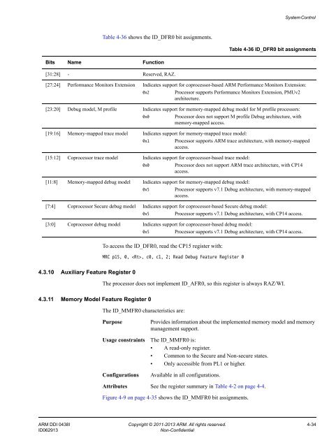 ARM Cortex-A15 MPCore Processor Technical Reference Manual