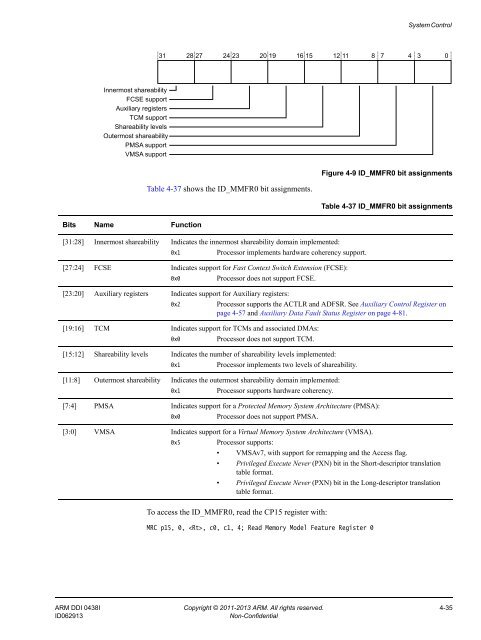 ARM Cortex-A15 MPCore Processor Technical Reference Manual