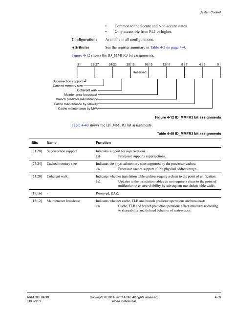 ARM Cortex-A15 MPCore Processor Technical Reference Manual