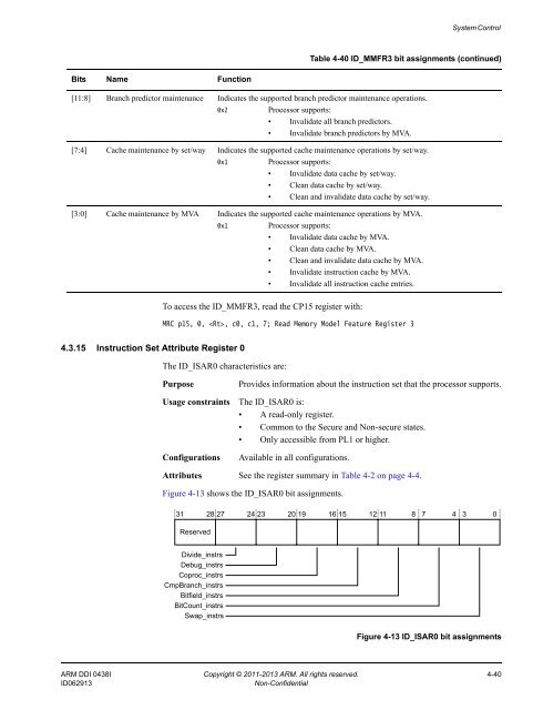 ARM Cortex-A15 MPCore Processor Technical Reference Manual