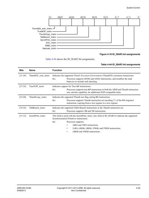 ARM Cortex-A15 MPCore Processor Technical Reference Manual