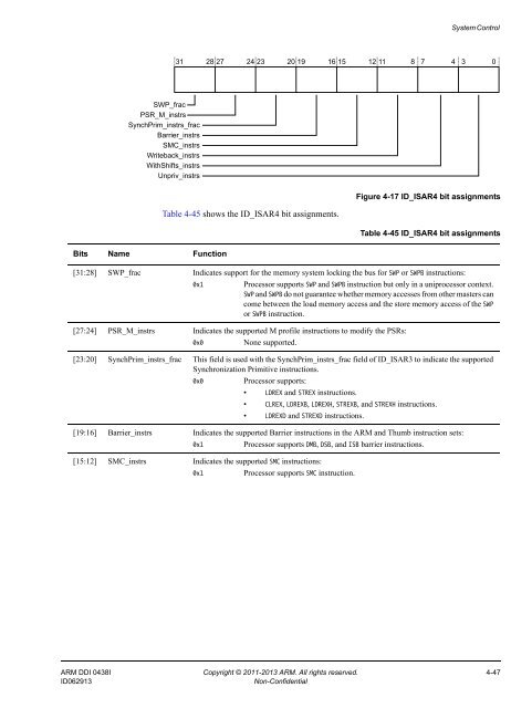 ARM Cortex-A15 MPCore Processor Technical Reference Manual