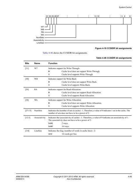 ARM Cortex-A15 MPCore Processor Technical Reference Manual