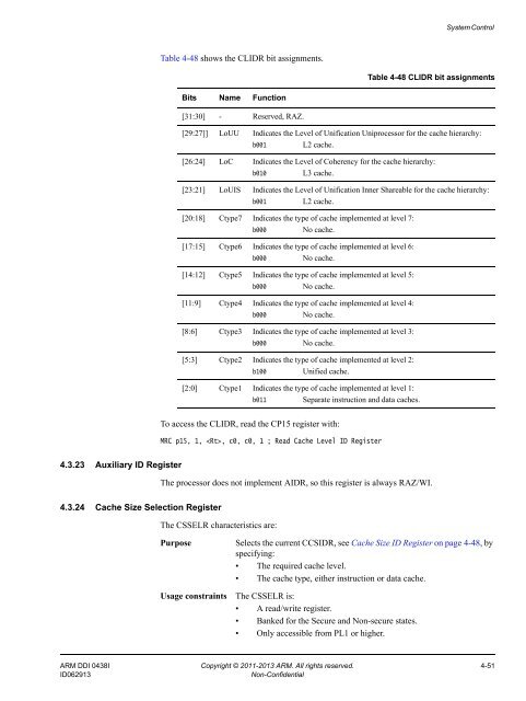 ARM Cortex-A15 MPCore Processor Technical Reference Manual