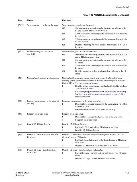 ARM Cortex-A15 MPCore Processor Technical Reference Manual