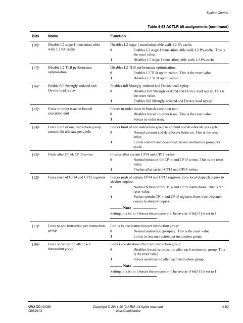 ARM Cortex-A15 MPCore Processor Technical Reference Manual