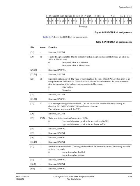 ARM Cortex-A15 MPCore Processor Technical Reference Manual