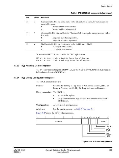 ARM Cortex-A15 MPCore Processor Technical Reference Manual