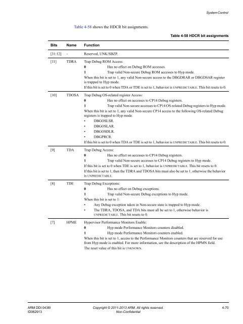 ARM Cortex-A15 MPCore Processor Technical Reference Manual