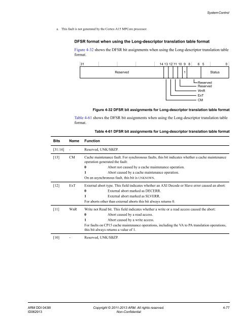 ARM Cortex-A15 MPCore Processor Technical Reference Manual