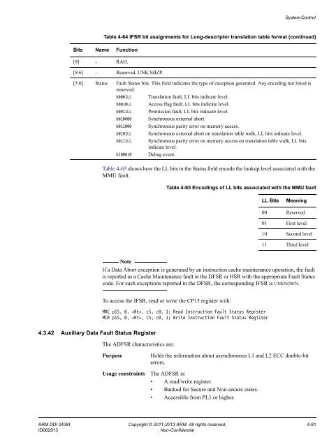 ARM Cortex-A15 MPCore Processor Technical Reference Manual