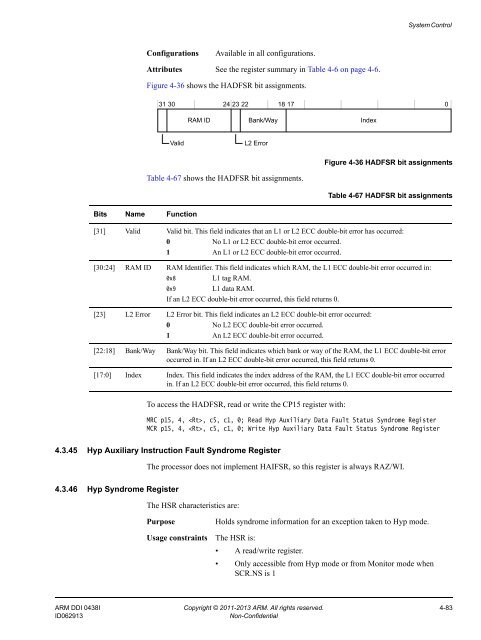 ARM Cortex-A15 MPCore Processor Technical Reference Manual