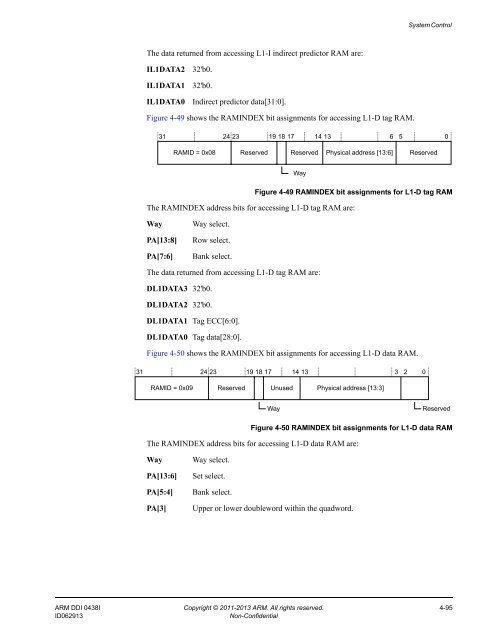 ARM Cortex-A15 MPCore Processor Technical Reference Manual