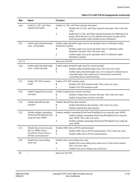 ARM Cortex-A15 MPCore Processor Technical Reference Manual