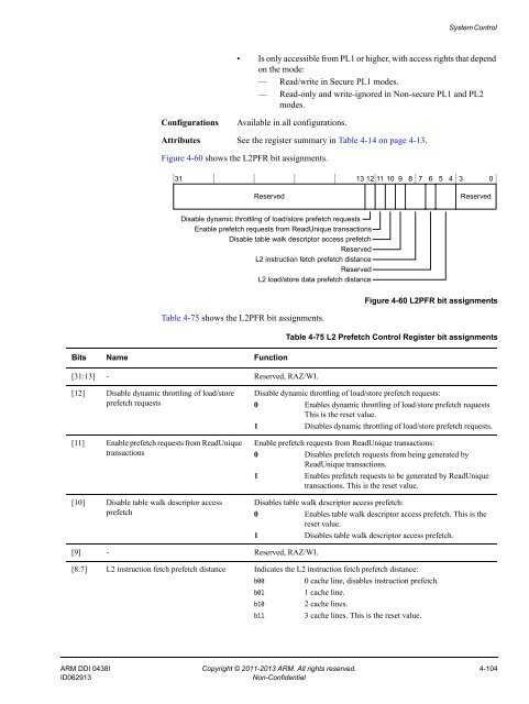 ARM Cortex-A15 MPCore Processor Technical Reference Manual