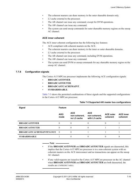 ARM Cortex-A15 MPCore Processor Technical Reference Manual