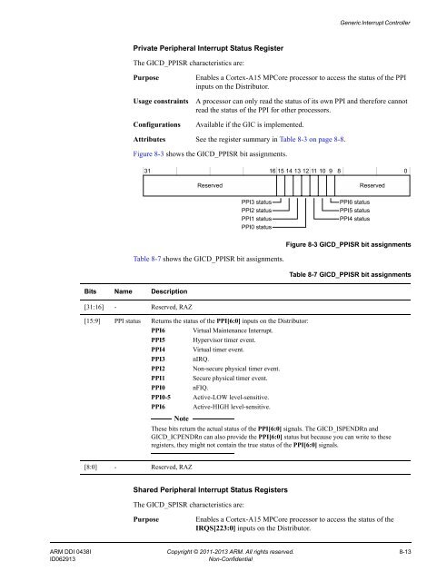 ARM Cortex-A15 MPCore Processor Technical Reference Manual