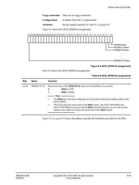 ARM Cortex-A15 MPCore Processor Technical Reference Manual