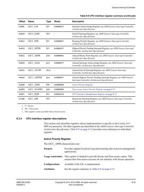 ARM Cortex-A15 MPCore Processor Technical Reference Manual