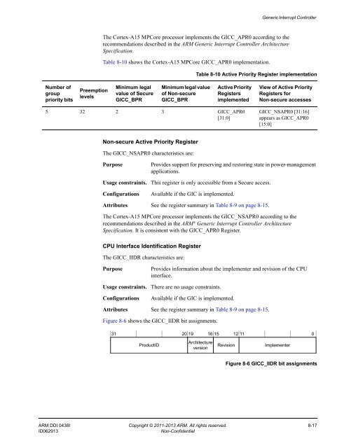 ARM Cortex-A15 MPCore Processor Technical Reference Manual