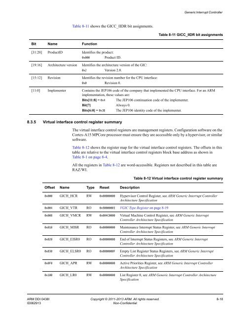 ARM Cortex-A15 MPCore Processor Technical Reference Manual