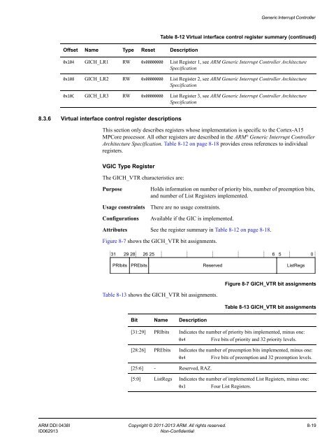 ARM Cortex-A15 MPCore Processor Technical Reference Manual