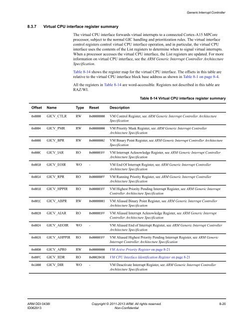 ARM Cortex-A15 MPCore Processor Technical Reference Manual