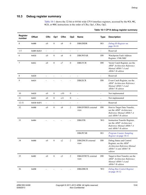 ARM Cortex-A15 MPCore Processor Technical Reference Manual