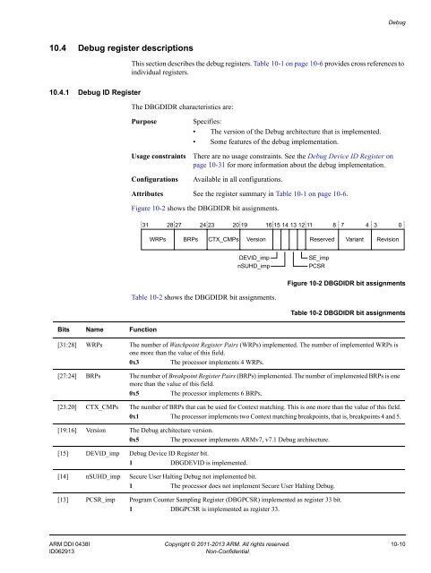 ARM Cortex-A15 MPCore Processor Technical Reference Manual